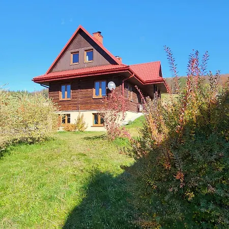 Villa Wirchnia *