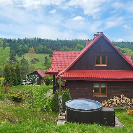 Wirchnia Villa Malastow